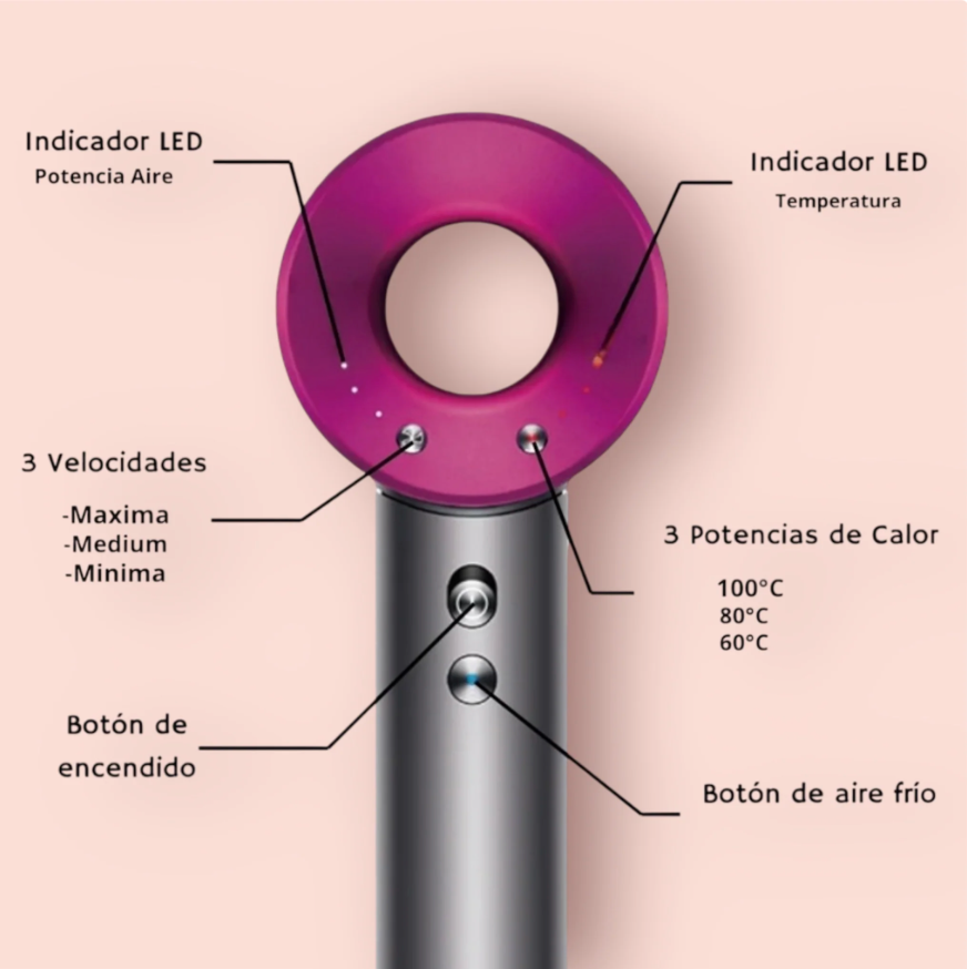 Secador de Pelo con Cabezales Imantados